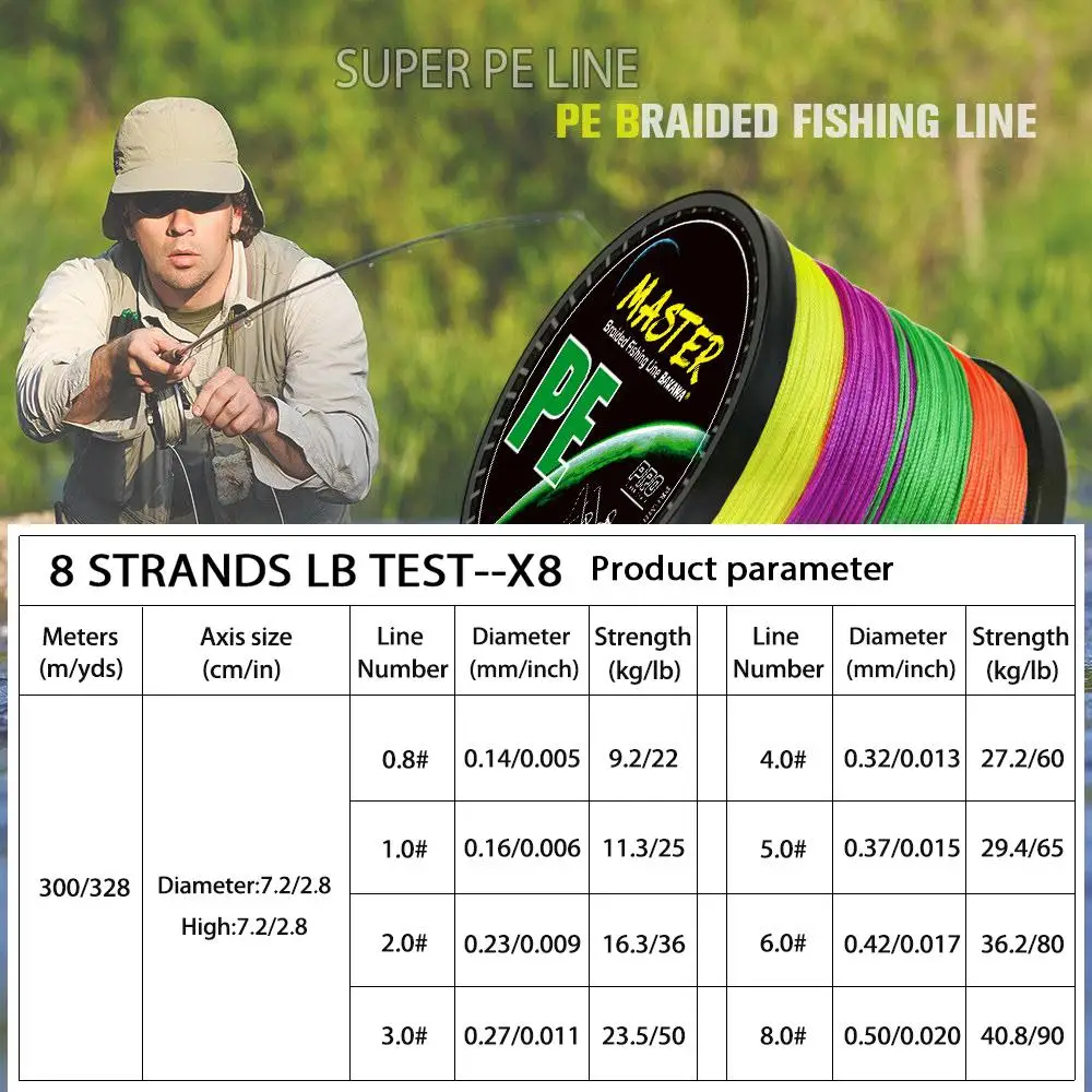 BAKAWA PE X8 Sedal Trenzado 300M 8 Hebras – Pesca de Carpa - imagen 4