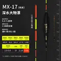 MX 17