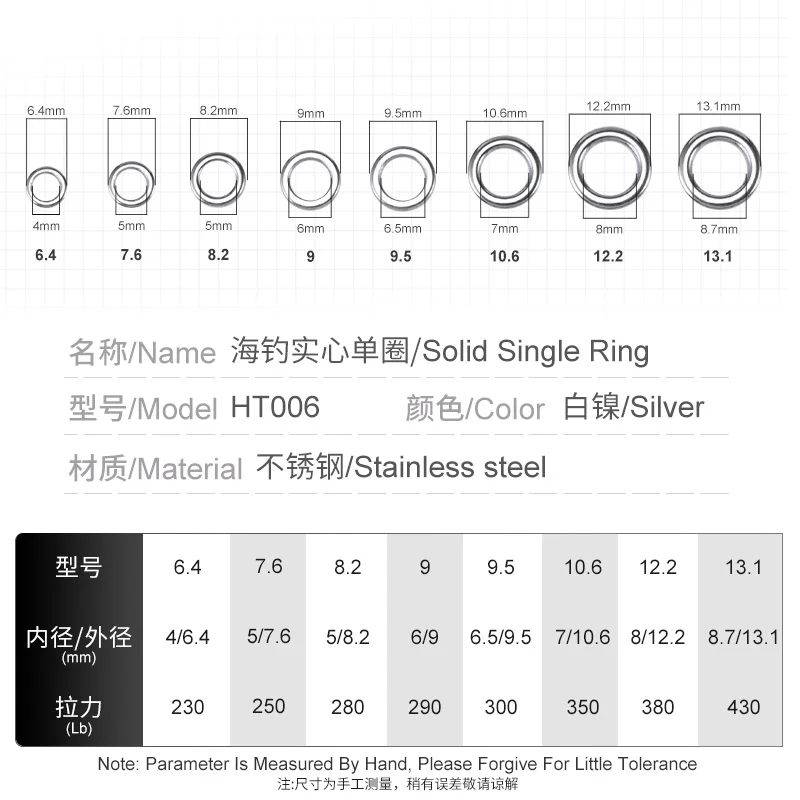 OBSESSION HT006-Anillo de pesca de acero inoxidable sin costuras, herramienta de aparejos de pesca, accesorios de señuelo, 15 unids/lote/bolsa, 20 unids/lote - imagen 2