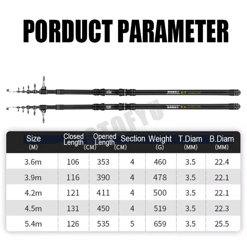 3,6 m 4,5 m 5,0 m 5,4 m caña de pescar telescópica distancia lanzamiento caña giratoria lanzamiento Surfcasting carbono Baitcasting playa Rock Rod - imagen 4