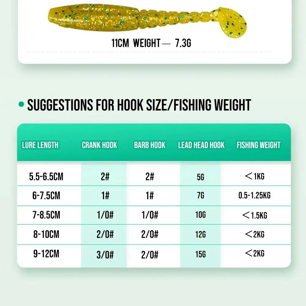 HISTAR-señuelo Artificial de silicona suave, 1 bolsa de alta elasticidad, diseño brillante, hilo largo, cola en T, gusano de plástico suave, señuelo de pesca - imagen 2