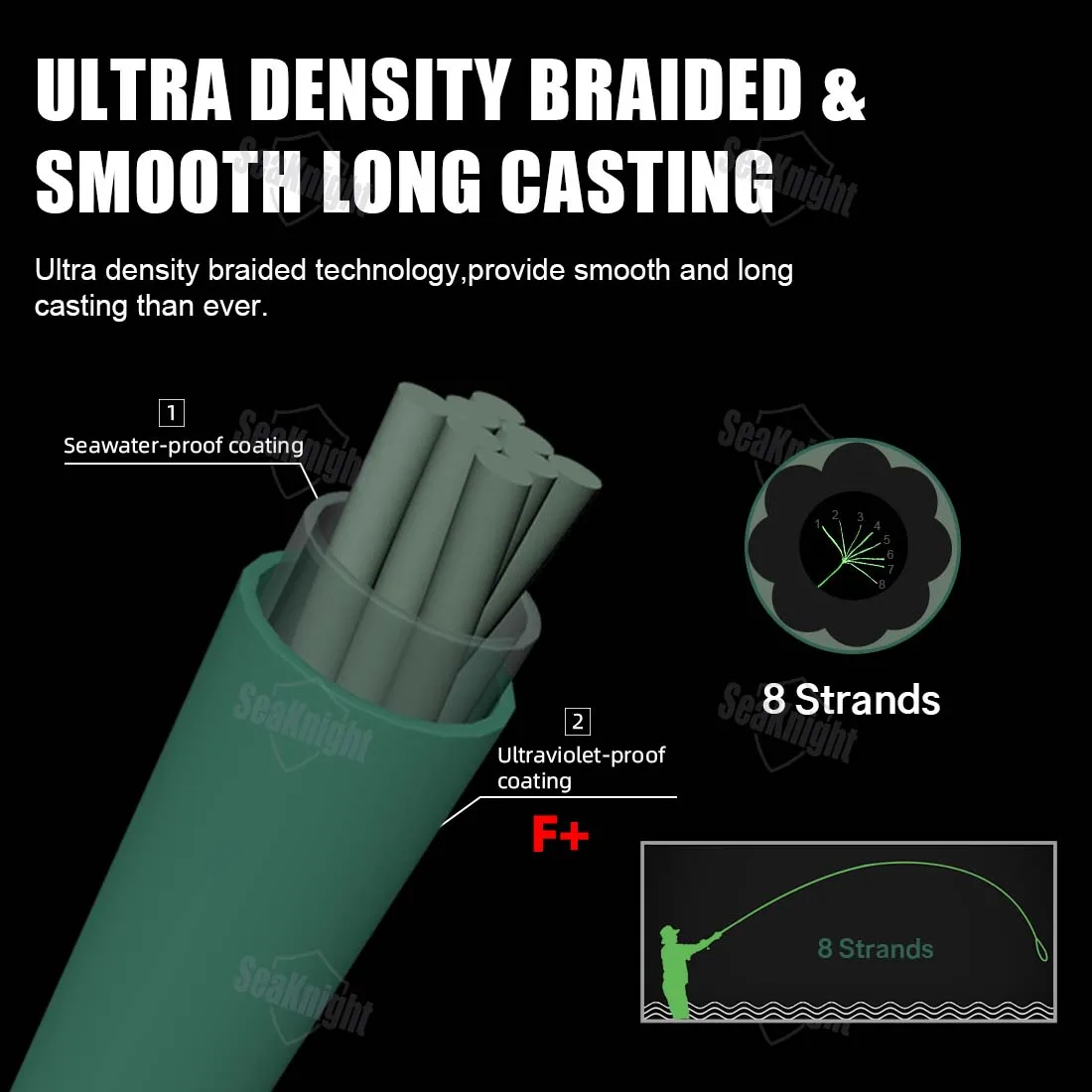 Línea de pesca SeaKnight Brand MegaGame Series Spectra Fiber F + revestimiento anti-UV adecuado para pesca de agua de mar línea de PE de 8 hebras - imagen 4