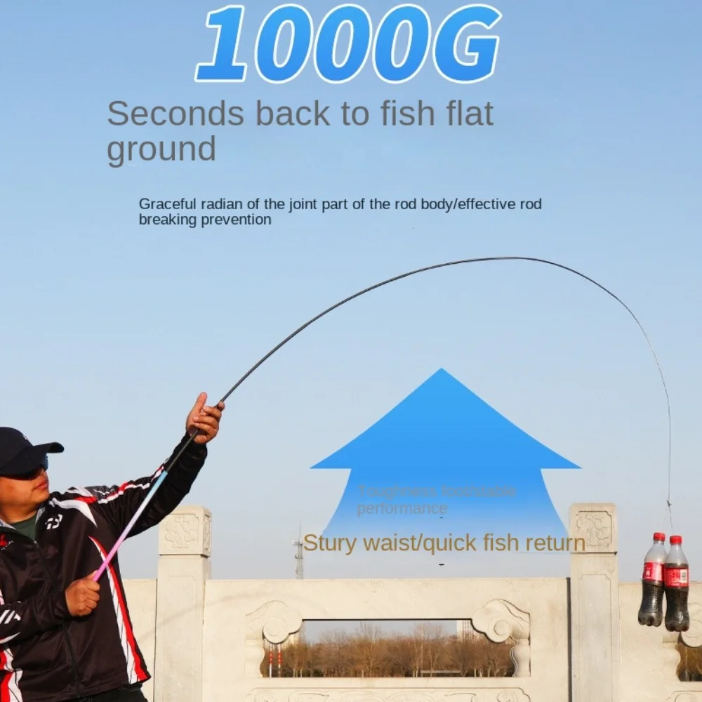 Caña de pescar telescópica, Kits completos, carrete de pesca Spincast, juego de cañas de pescar de fibra de carbono, Combo de caña alimentadora de 1,5 m-3,6 m - imagen 3