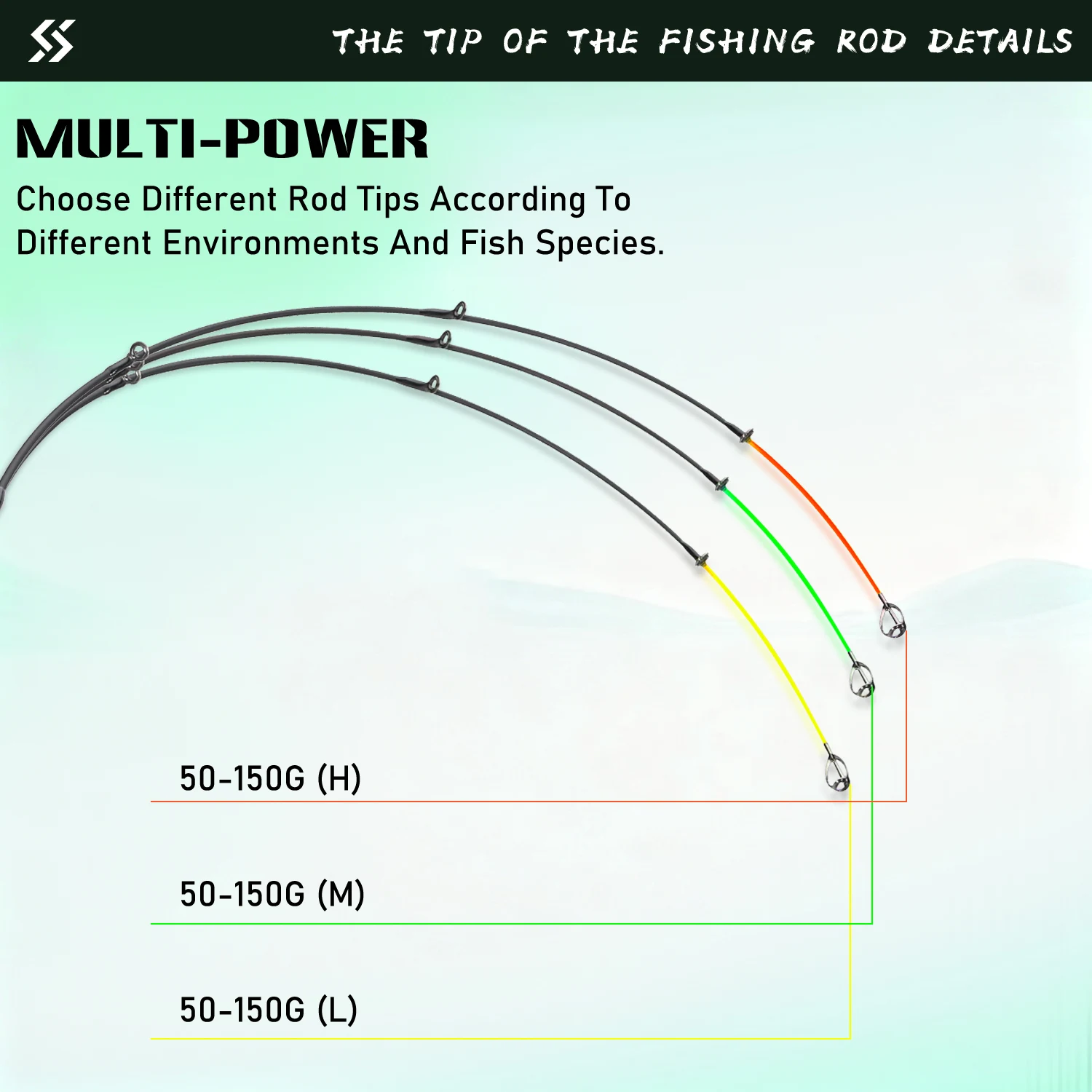 Caña De pescar giratoria Sougayilang, alimentador De 3,3/3,6 m, L M H, caña De Viaje eléctrica, mango De corcho De alta calidad, poste alimentador De carpa - imagen 3