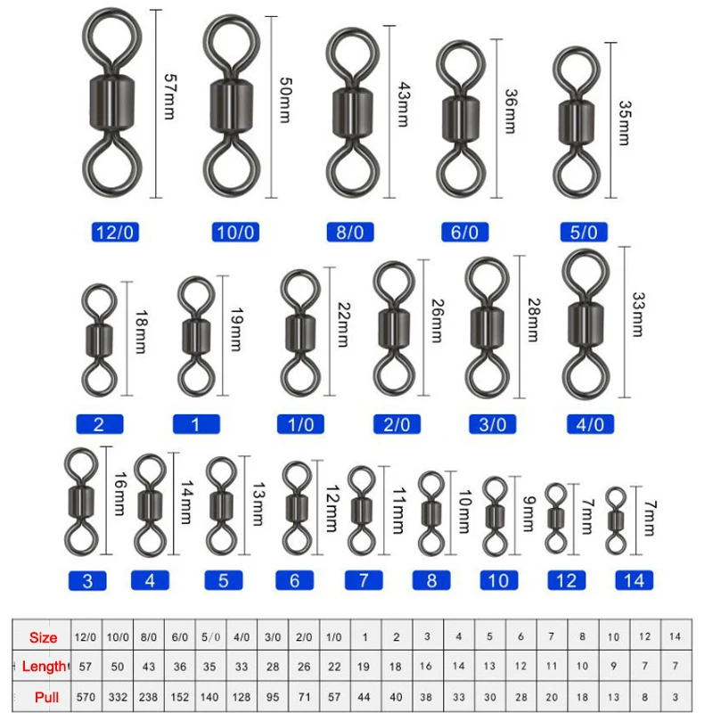 TAKEDO 1/0 - 12/0 aleación de cobre anillo giratorio americano rodante 8 en forma de conector giratorio de pesca accesorios de pesca HXY-2001 - imagen 2