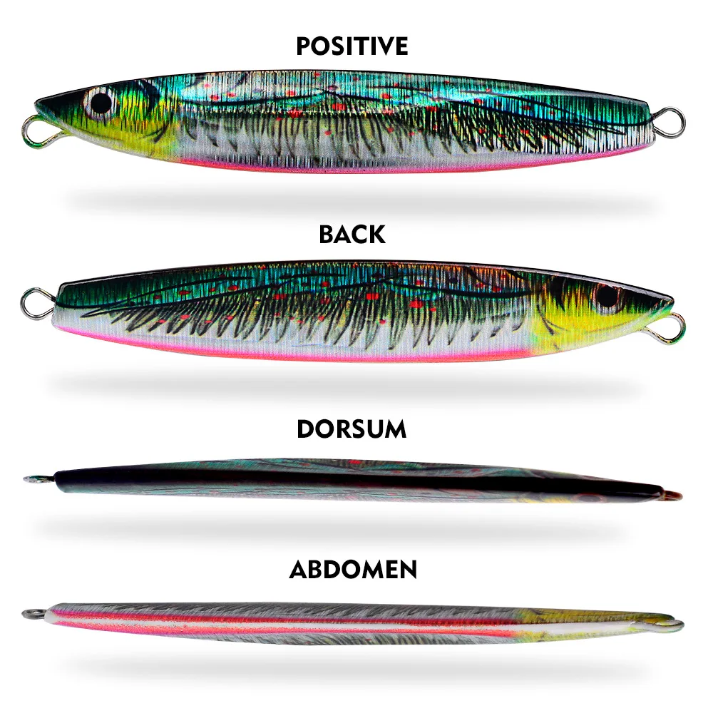 Señuelo de Pesca de hundimiento rápido, 12cm, 78g, pintura de plantilla lenta, Señuelos de Pesca de agua de mar de Metal, aparejos de Jigging, Pesca, lubina, atún, trucha, 1 ud. - imagen 5