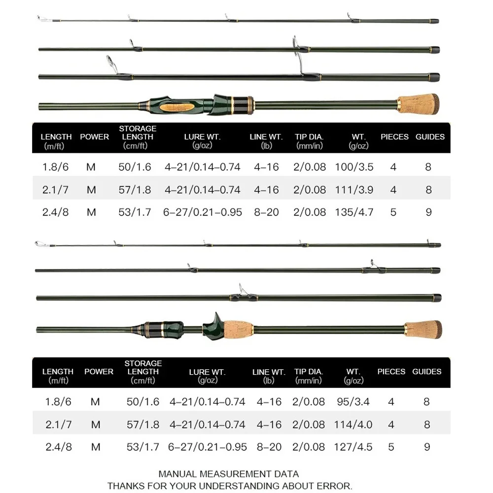 Caña de pescar de fibra de carbono 100%, alta calidad, ultraligera, giratoria, fundición, Surper, poste duro, guías de cerámica, aparejos - imagen 5