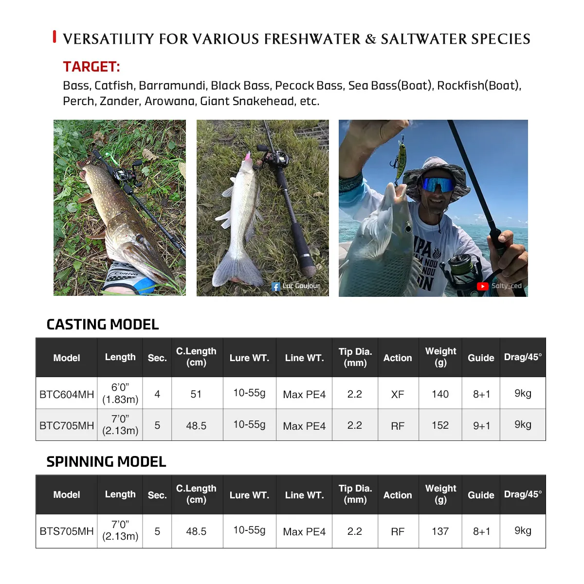 NOEBY Beast Predator Travel Edition caña de pescar 1,83 m 2,13 m fundición giratoria Fuji Toray bagre depredador cañas de pescar portátiles - imagen 2