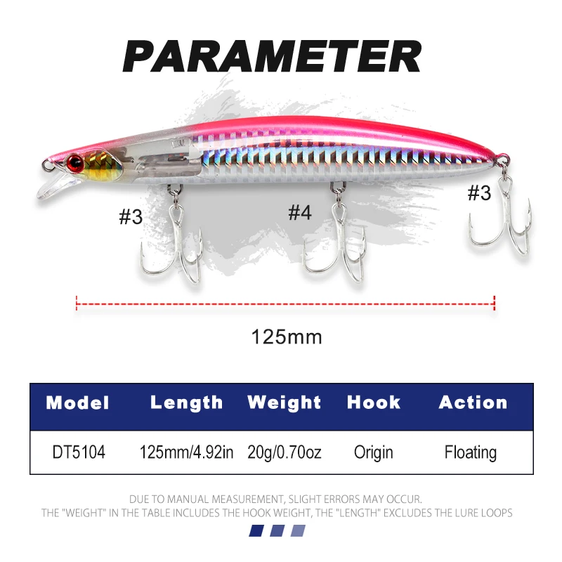 Señuelo de pesca D1 Flash Core 125F Minnow, 125mm, 20g, Jerkbait de fundición larga, Wobbler WTD, cebo flotante, aparejos de pesca para lubina DT5104 - imagen 2