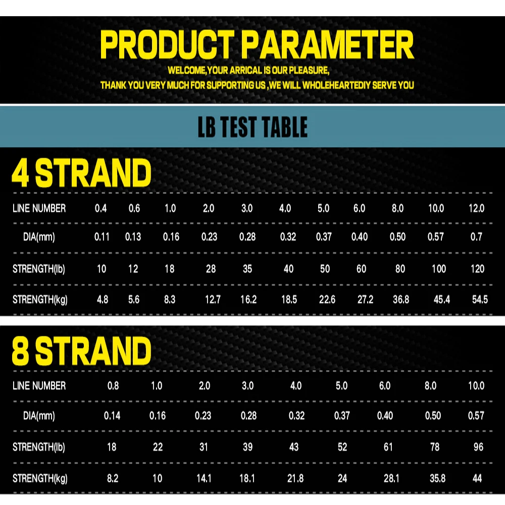 Sedal de pesca de agua salada X8/4, 300M, cebo de alimentación de PE, multifilamento suave de 0,11-0,5 MM, trenzado para exteriores, pesca completa en mar/Río - imagen 5