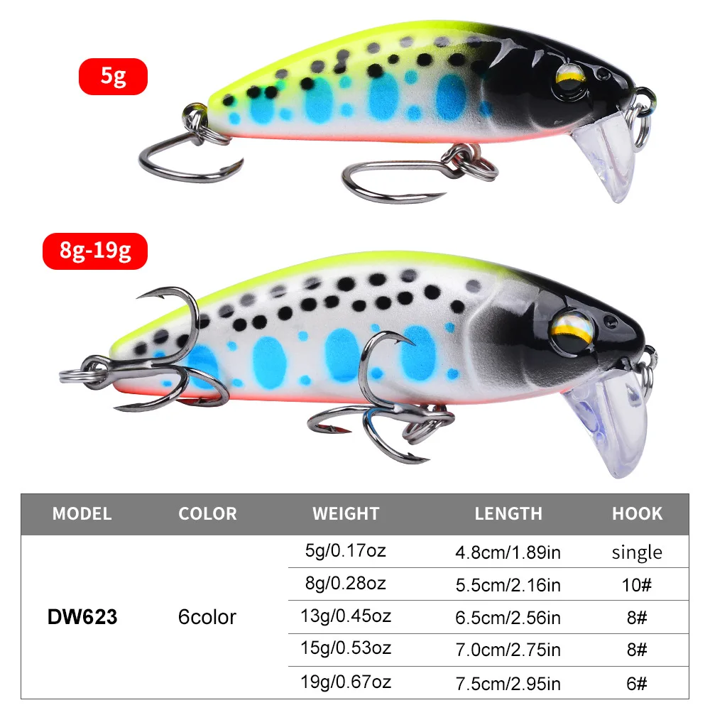 1 Uds señuelo de Pesca Minnow 5g 8g 13g 15g 19g Crankbait cebo duro Artificial Wobbler lubina profundidad Pesca Lucio Swimbait - imagen 3