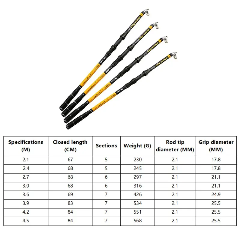 Caña de pescar telescópica de carbono, aparejos de viaje, portátil, giratoria, carpa, 2,4 M, 2,7 M, 3,0 M - imagen 2