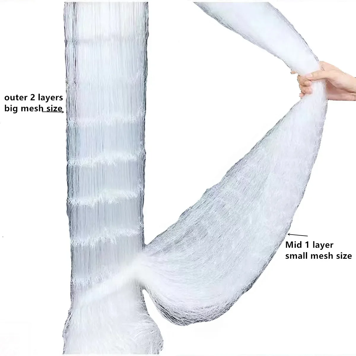 Red de pesca de nailon monofilamento, malla de enmalle de tres capas, 20mm-60mm, longitud de 20m-70m, profundidad de 1,2 m-2m - imagen 3