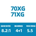 70XG OR 71XG