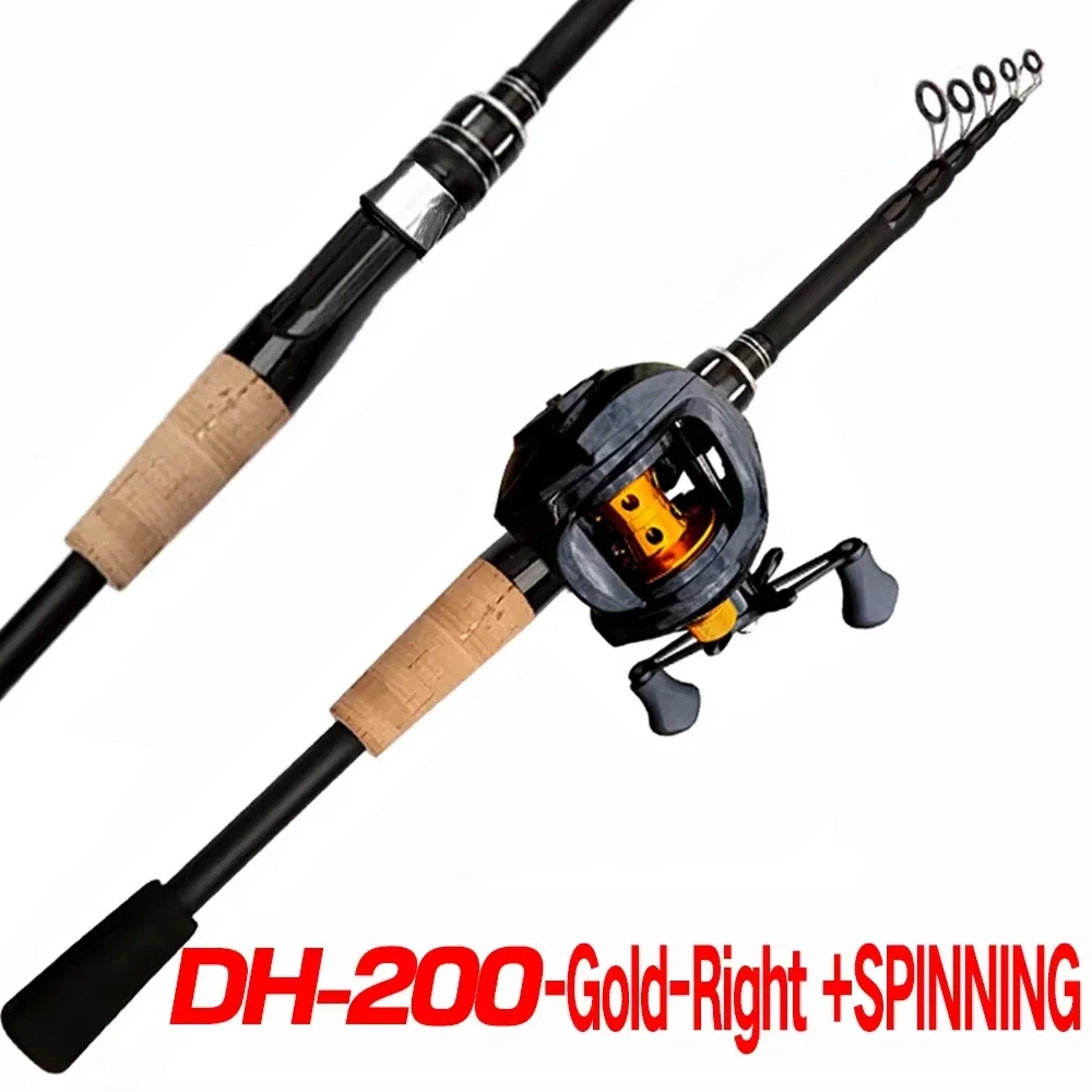 Spin Rod  Reel-Right