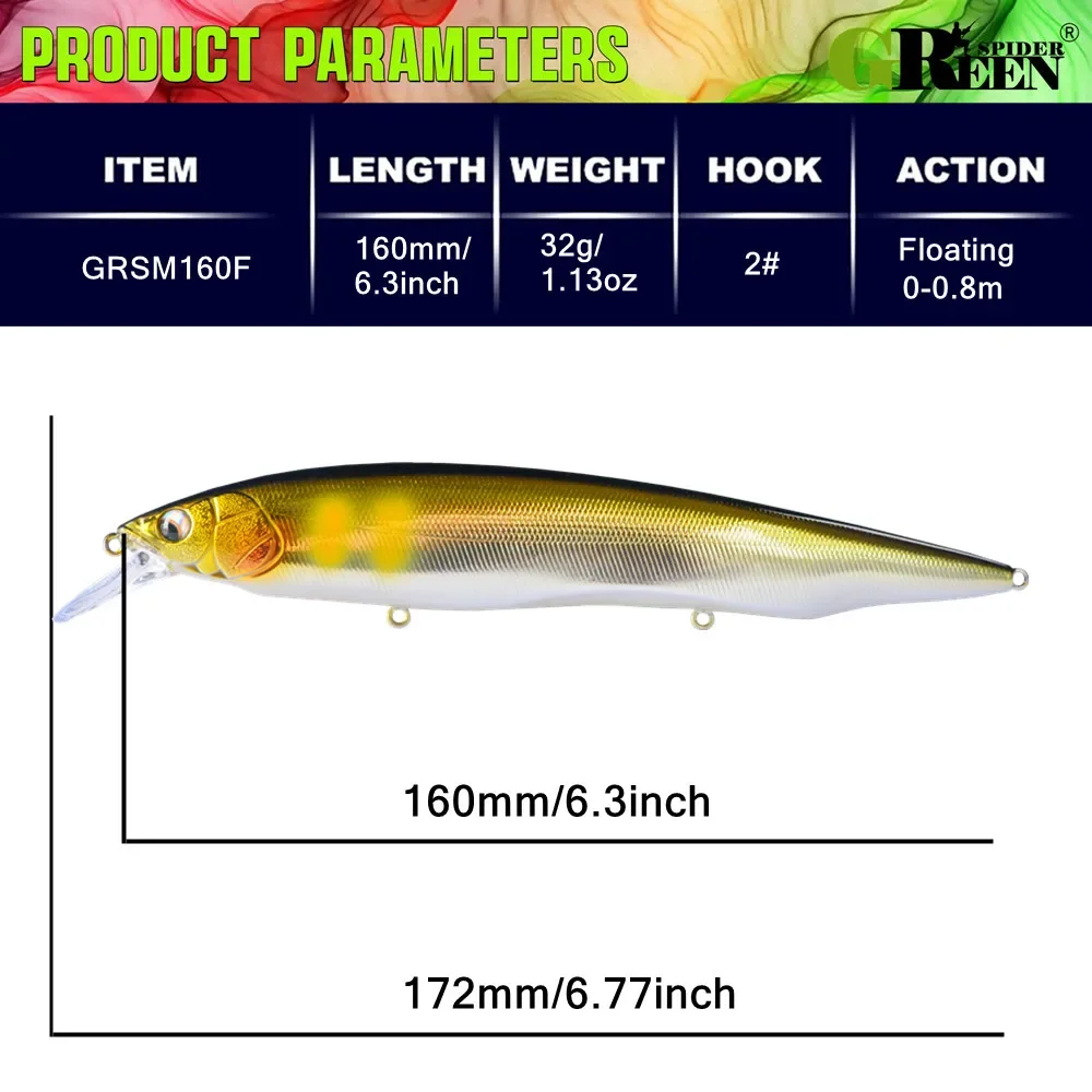 GREENSPIDER Jerk Minnow – Señuelos flotantes para lubina, pike y perca - imagen 3