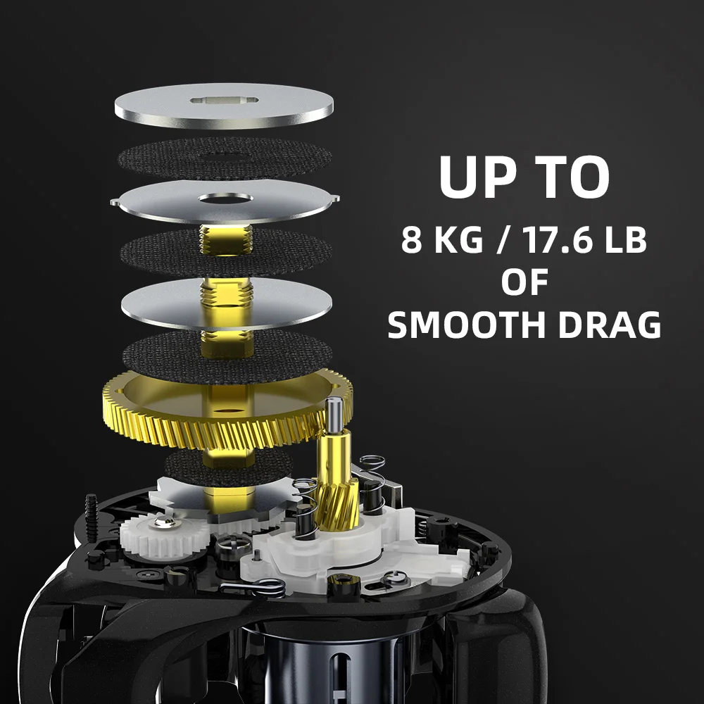 Carrete de pesca KastKing Royale MegaTron de fundición larga, relación de engranaje 7,2: 1, carrete de aluminio de agua dulce, bobina de pesca de arrastre de 8 KG - imagen 5