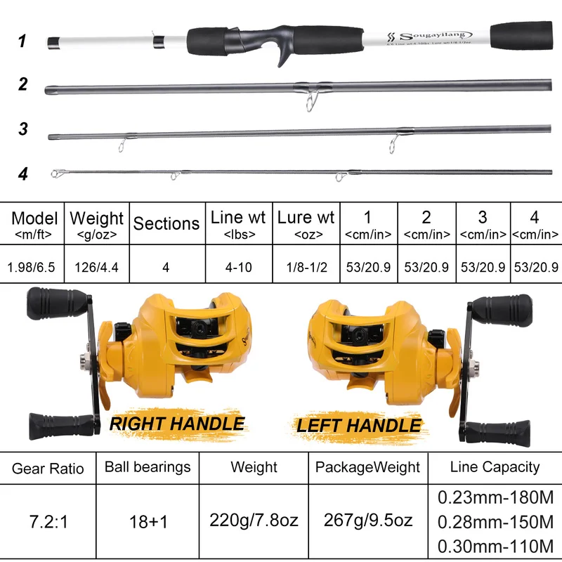 Sougayilang-Combo de pesca de fundición, caña de fibra de carbono ultraligera de 4 secciones, relación de engranaje 1,98: 1, Kit de carrete de pesca, 7,2 m - imagen 2