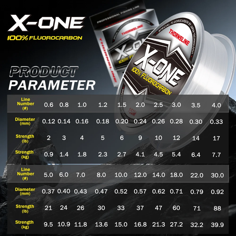 Thornsline Fluorocarbono Monofilamento Invisible - imagen 2