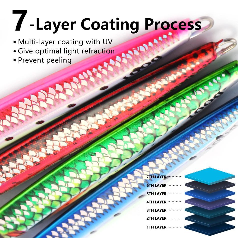 MOOKZZ-señuelo de pesca Jigjing de velocidad de Metal, 60g, 80g, 100g, 120g, 150g, novedad - imagen 5