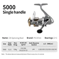 ZAD5000