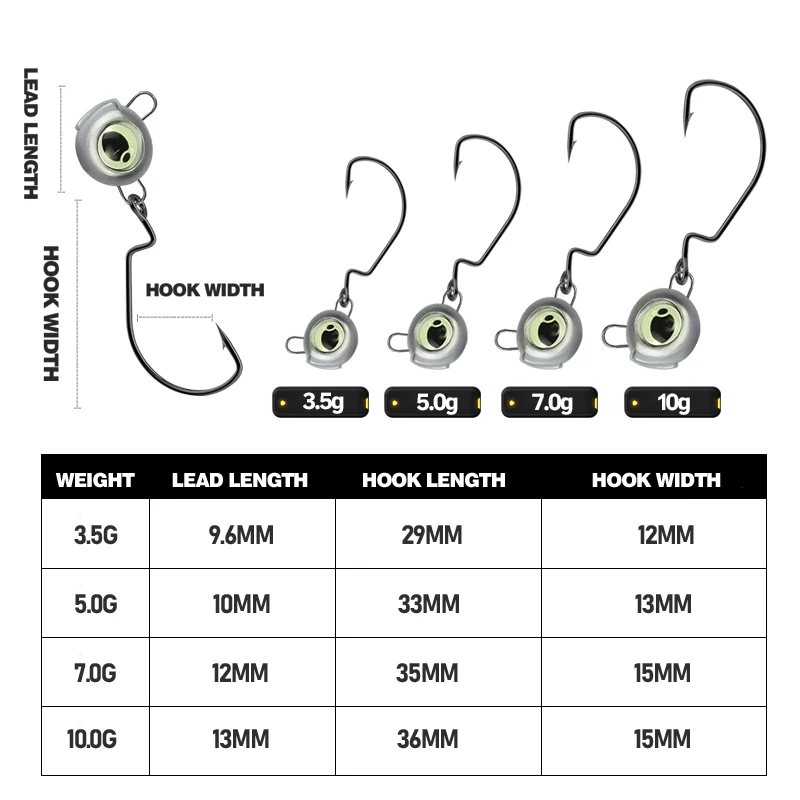 TAIYU 10 unids/set 3,5/5/7/10g anzuelos de pesca con ojos biónicos 3D luminosos anzuelos de acero con alto contenido de carbono para señuelo suave - imagen 4