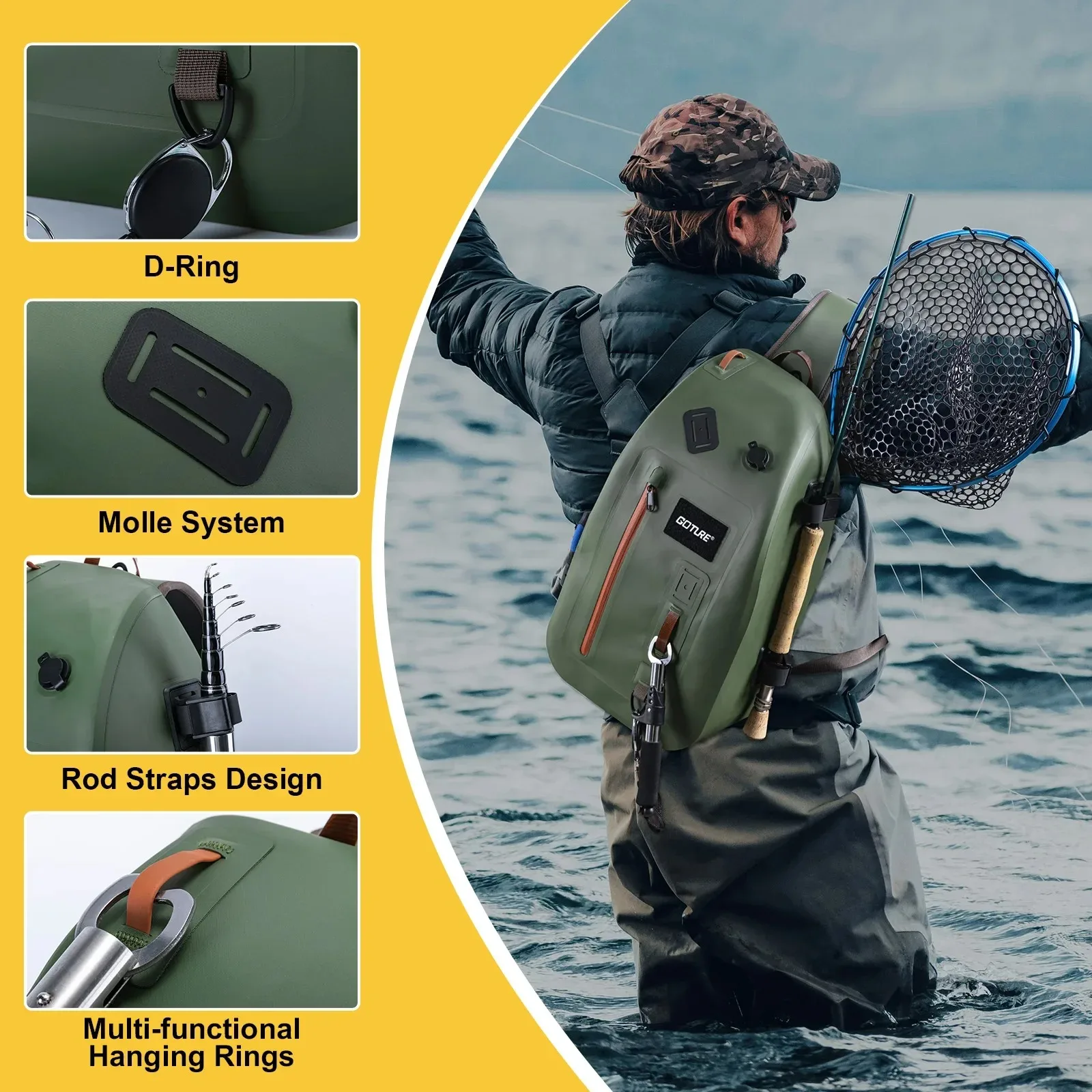 Goture-bolsa de pesca con mosca IPX8, riñonera portátil multifuncional impermeable, bolsa de almacenamiento de herramientas de pesca TUP 840D con soporte para caña - imagen 3
