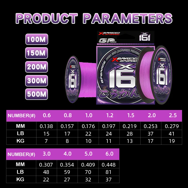 Línea trenzada YGKPE X16 – PE multifilamento ultra suave 16 hebras - imagen 4