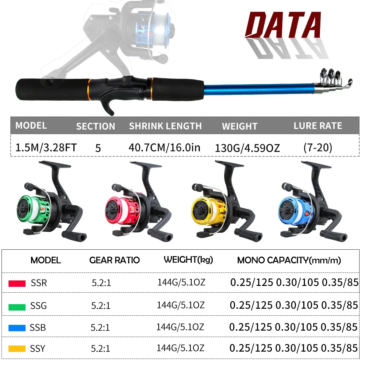 Todo para aparejos de pesca, juego completo de herramientas de caña de pescar, accesorios de carrete de señuelo de pescado, artículos de equipo telescópico, señuelos, varillas, cebo - imagen 3