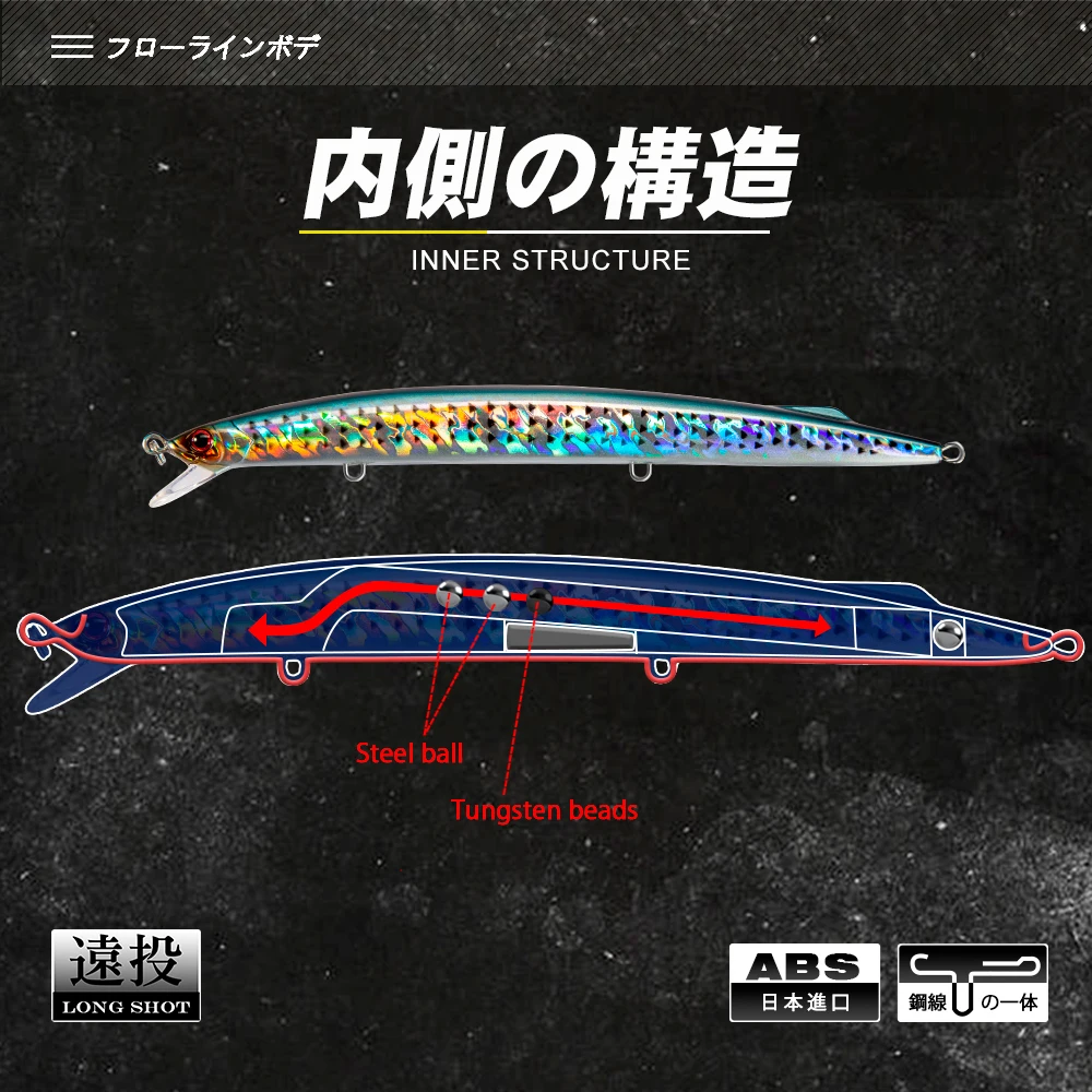 Señuelo de pesca Minnow D1, cebo que se hunde, 190mm, 37,5g-38g, 3 uds., Jerkbait duro, profundidad de 0,6-0,9 m, aparejos de pesca para Lucio DT5016 - imagen 5