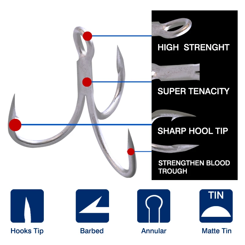 FJORD 3X 4X 5X 15 piezas anzuelo triple fuerte acero alto en carbono anzuelo de pesca de agua salada marina accesorios de artículos de pesca de alta calidad - imagen 2