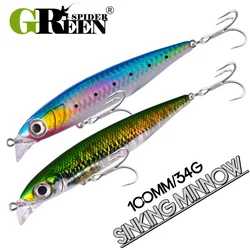 Greenspider Pececillo 100mm – Wobbler hundido para lucio y mar