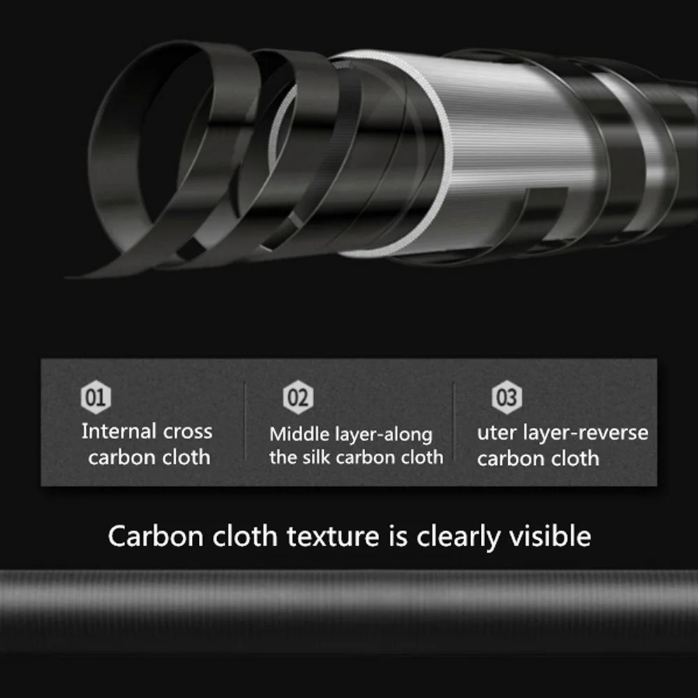 Caña de pescar telescópica de fibra de carbono de 2,4 m-5,4 m, conjunto combinado de carrete, carretes giratorios de caña de mar de lanzamiento largo para carpa, roca súper dura - imagen 3