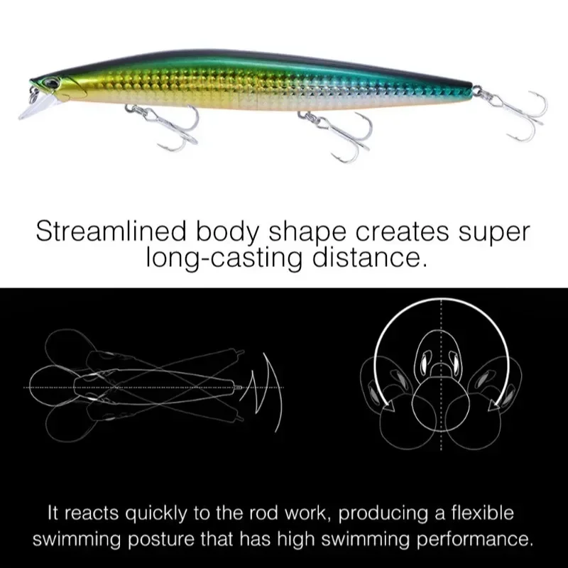 TSUYOKI-señuelo de pesca de pececillo que se hunde, Lucio de lubina negra, Jerkbait de tungsteno artificial, Shimanoo Silent Assassin 140S,DW92,140mm,26g - imagen 5