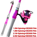 Spin Rod OE-PinkReel