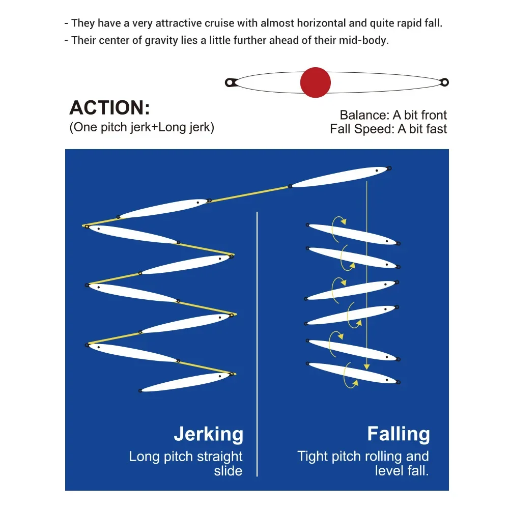 NOEBY-señuelo de pesca de agua salada, plantilla de Metal de 60g para Shore, Jigging, hundimiento, Wobbler, cebo duro Artificial, aparejos de pesca - imagen 4