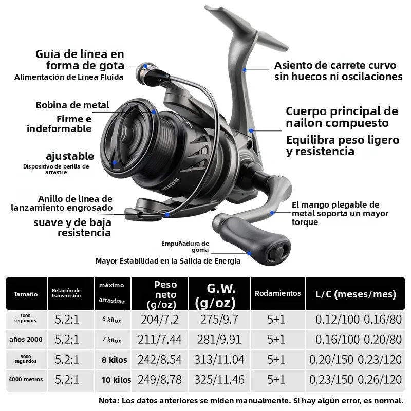 Carrete Spinning Huidiao 1000-4000 – 10KG arrastre lubina y trucha - imagen 2