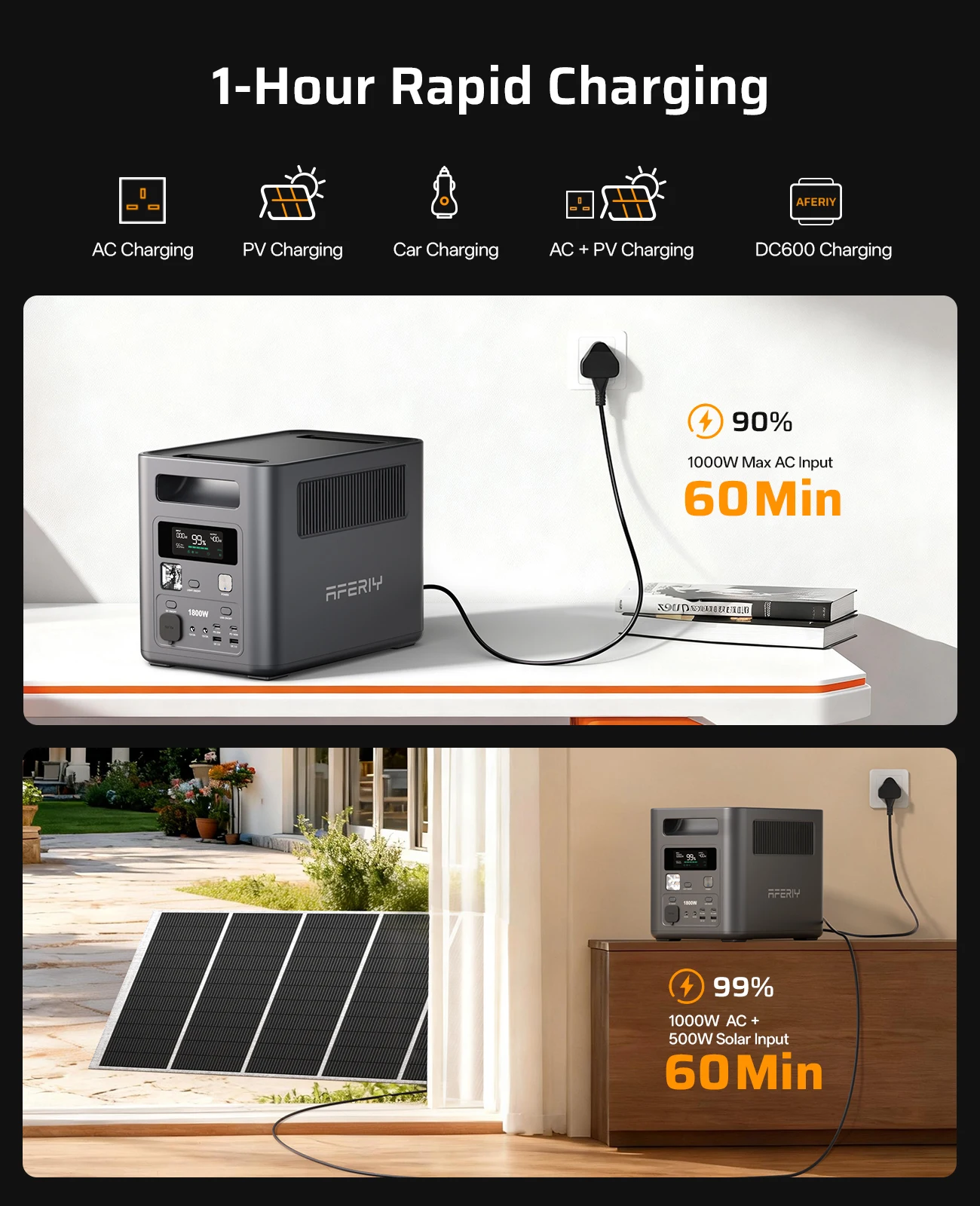 AFERIY Estación de energía portátil LiFePO4 con BMS - imagen 3