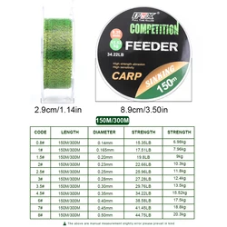 FTK Sedal para Carpa Invisible 3D – Monofilamento Fluorocarbono