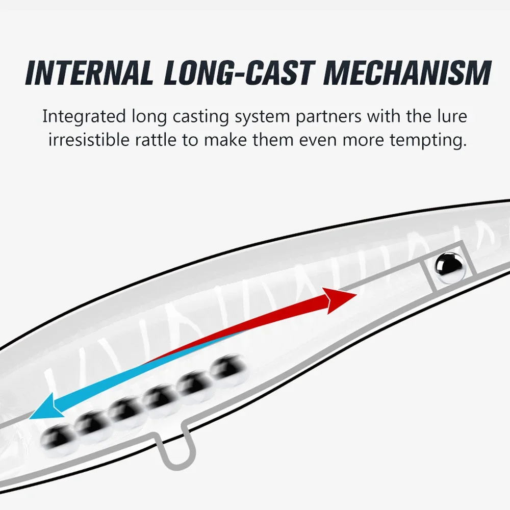 THORFORCE 140MM 42G cebos duros pesados, cebos artificiales Wobblers, señuelo de pesca de carpa de Lucio Minnow de agua salada, Swimbait - imagen 3