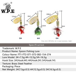 Komodo W.P.E. Spinner Metal Completo – Señuelo para Lubina