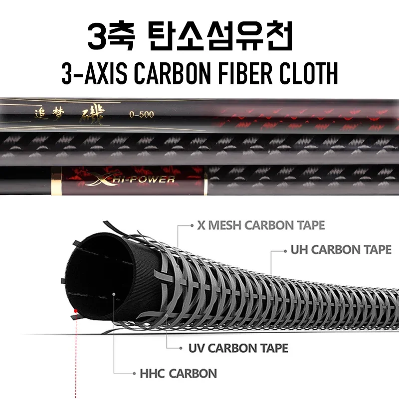 OLDBOY Ocean Rock caña de pescar 500 ultraligera de alto carbono mano mar Dualuse caña de pescar giratoria telescópica 5m caña de mar DREAM - imagen 5