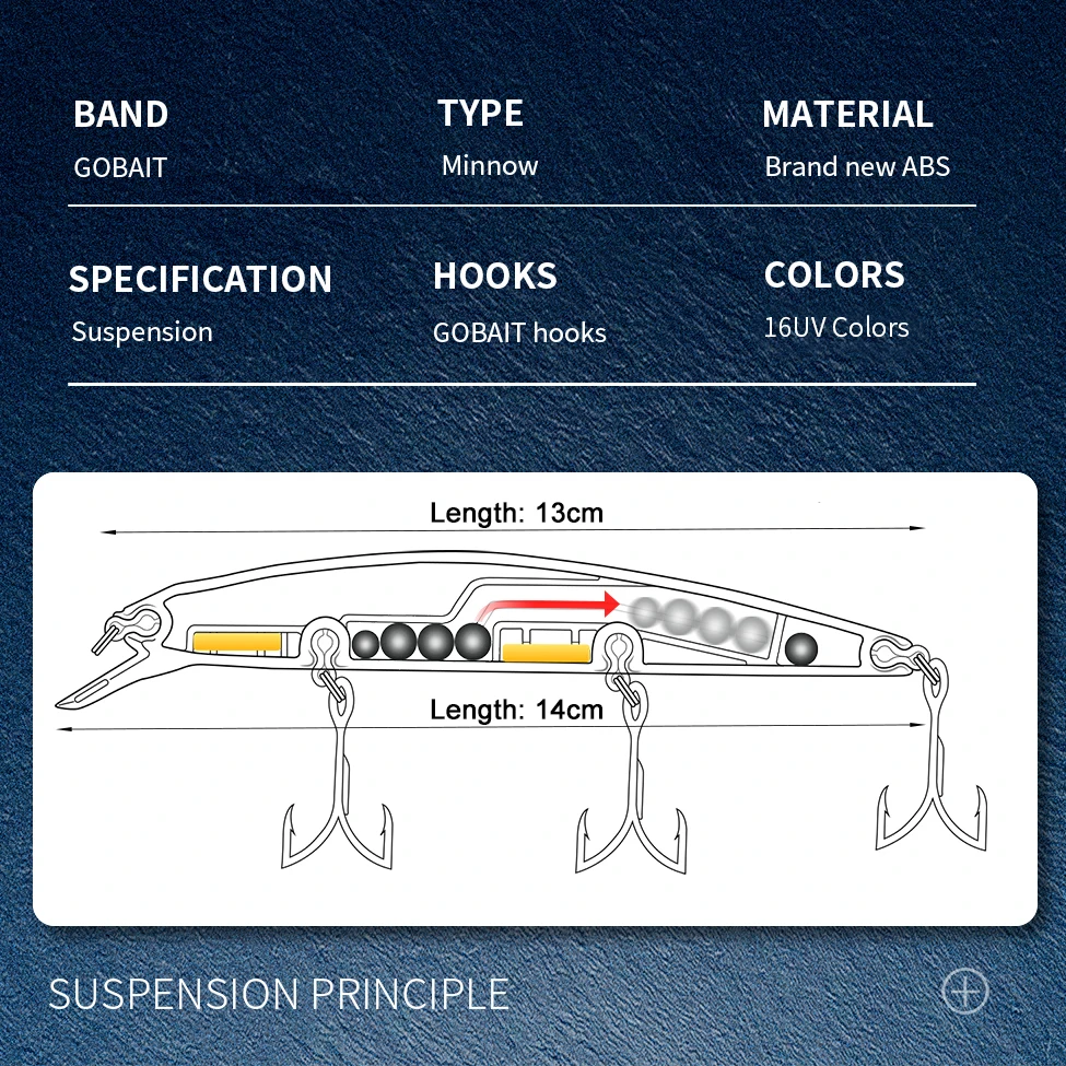Señuelo de pesca de agua superior, sistema de peso, suspensión Wobbler, 3 anzuelos fuertes, Jerkbait, Swimbait, Crankbait, cebo de silicona, 14cm, 24g - imagen 4
