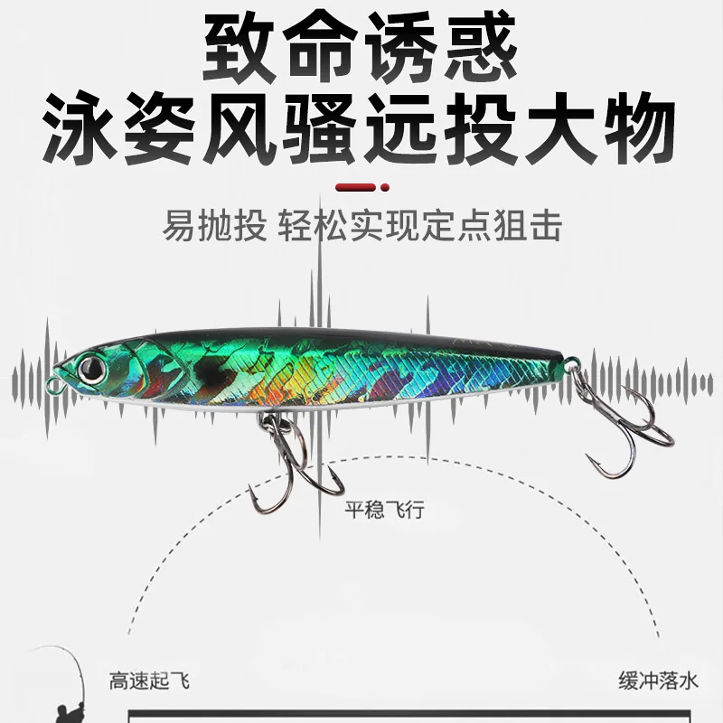 Señuelo de pesca de pececillos, cebo duro Artificial, 24g, suspendido, largo, Wobblers, Lucio, aparejos de pesca, 1 piezas - imagen 2