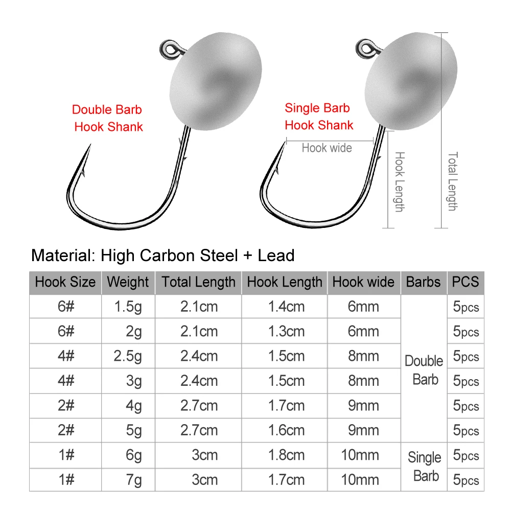 Anzuelo de pesca con cabeza de plantilla de Metal, 5 uds., 1,5g, 2g, 3g, 5g, 7g, anzuelos de cabeza de plomo de carpa para señuelo de gusano suave, anzuelos de agua salada, suministros marinos - imagen 4