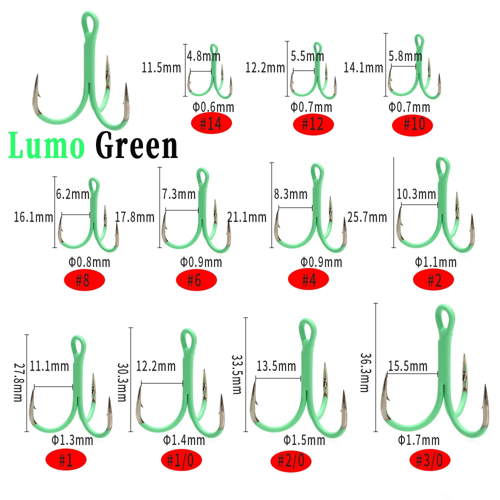 10PCS Lumo Green