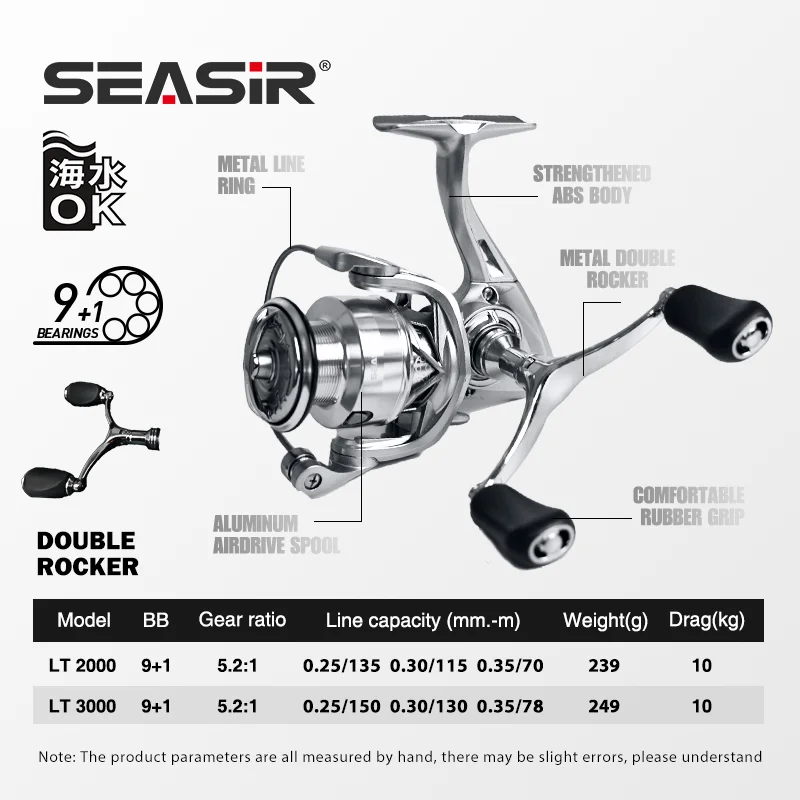 SEASIR ELIXIR Carrete de pesca giratorio de doble balancín, 9 + 1BB, arrastre máximo de 12KG, carrete de aluminio Airdrive, rueda de agua salada, novedad - imagen 2