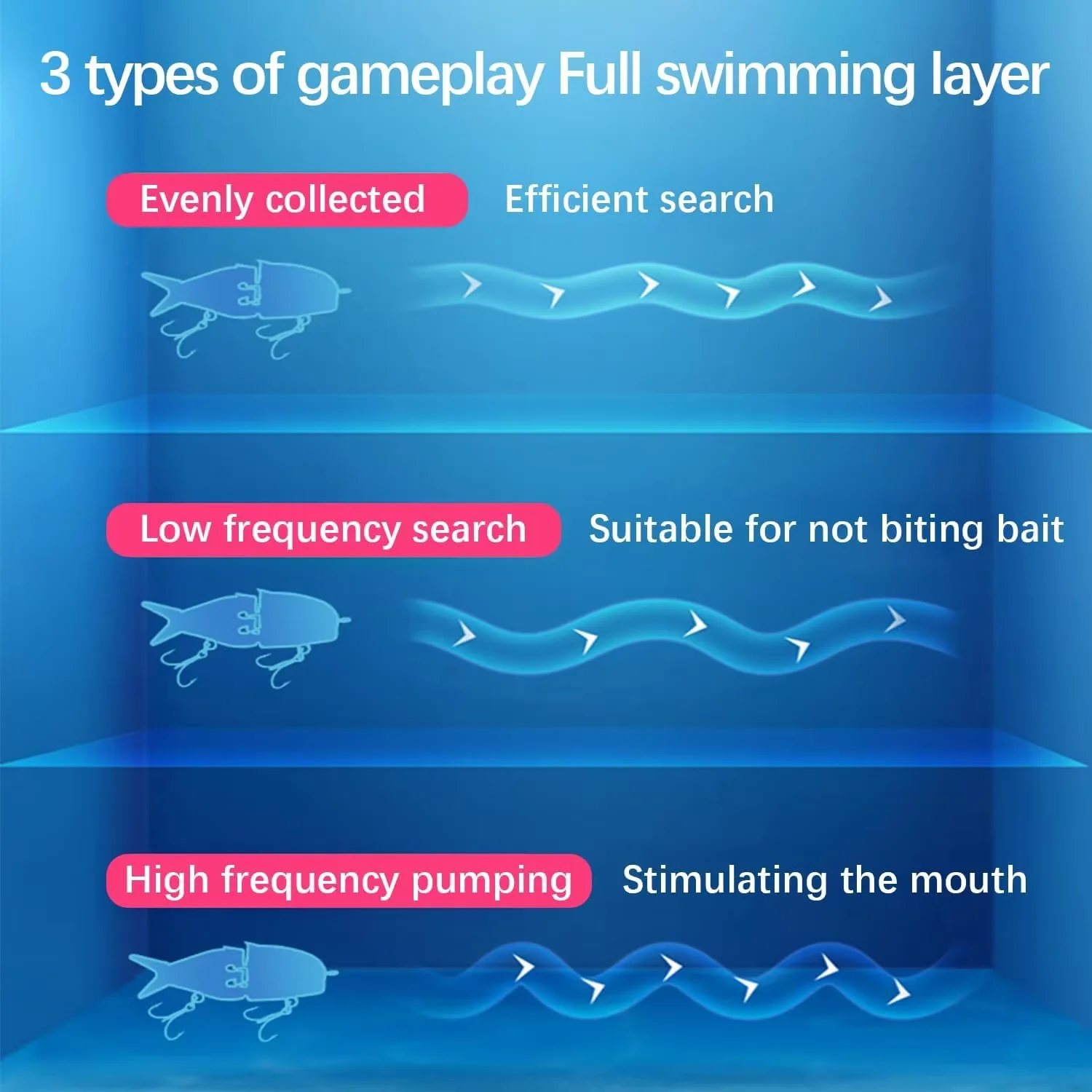 FishTrip 1 Uds 6cm 6,5g Swimbaits señuelo de pesca VIB con ojos 3D cebo de imitación realista de hundimiento lento - imagen 5