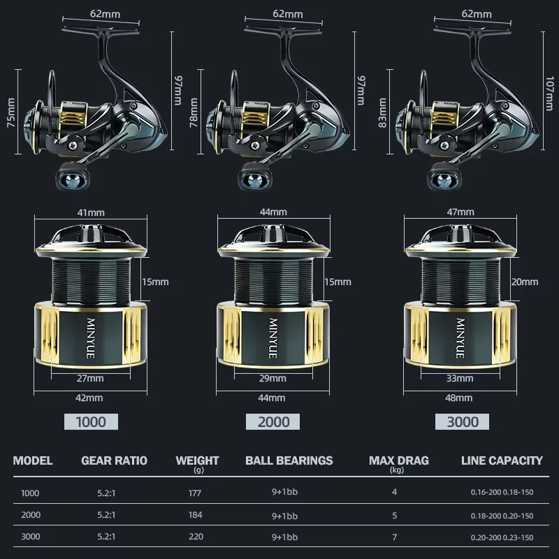 MEREDITH MINYUE carrete giratorio de fibra de carbono 9 + 1 BB rodamiento de acero inoxidable carrete de pesca impermeable para agua dulce y salada - imagen 2