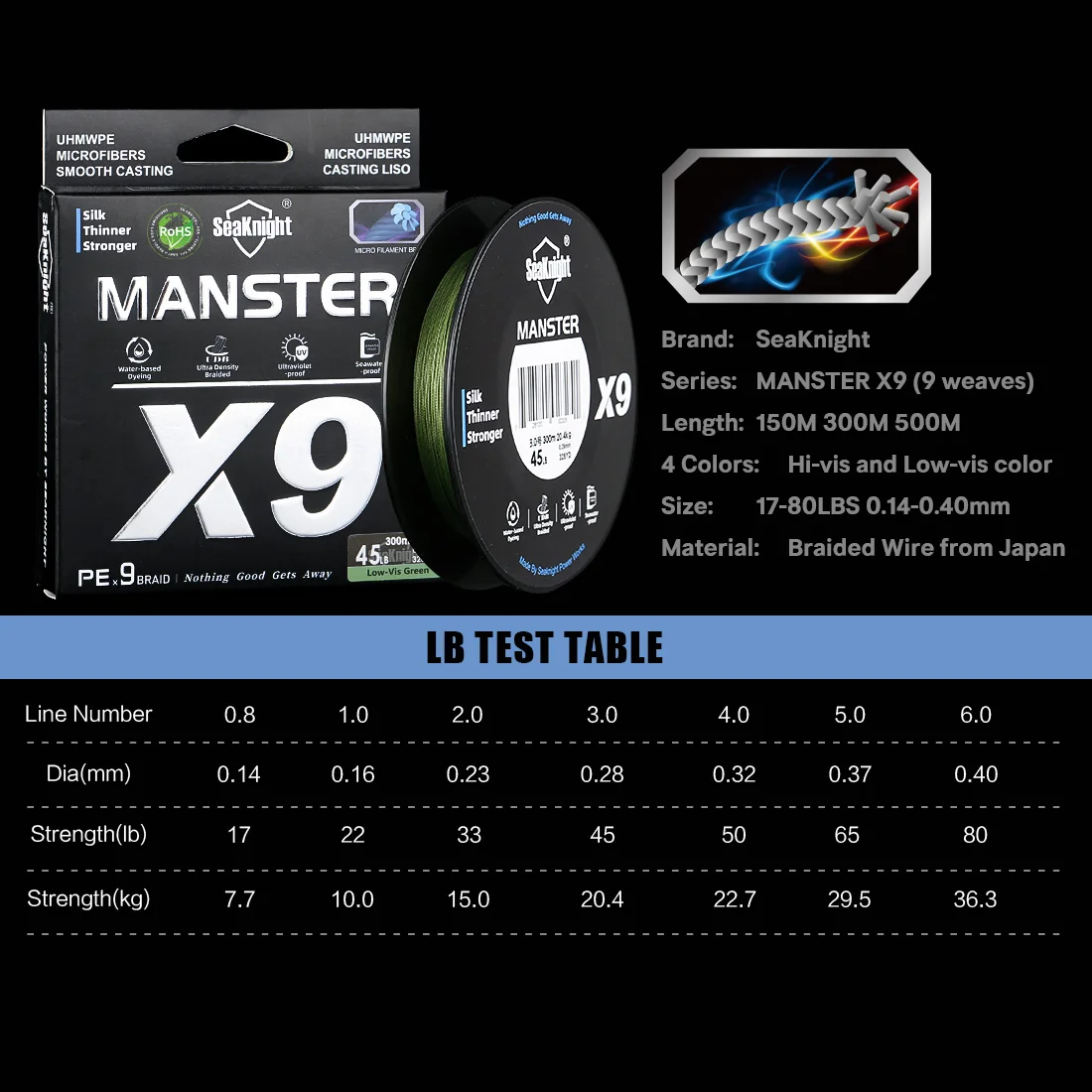 Línea de pesca marca SeaKnight X9 verde 22-45LB 500M 9 hebras línea de PE alambre de pesca multifilamento línea de pesca de carpa nuevo - imagen 3